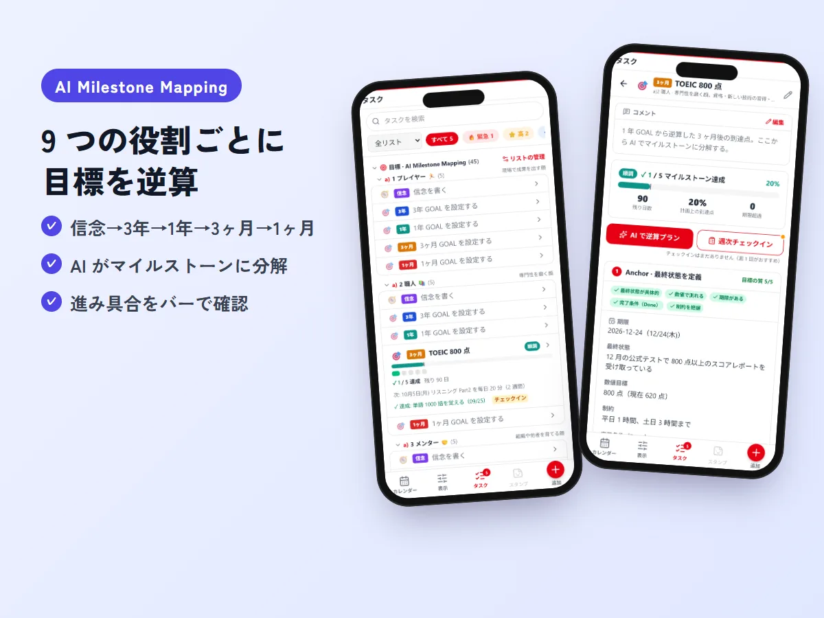 タスク画面の目標一覧と、TOEIC 800点の目標をマイルストーンに分解した画面