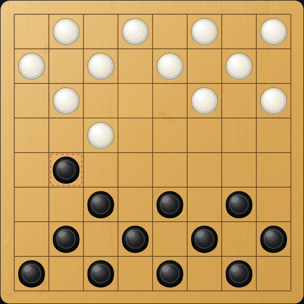 チェッカーズの盤面