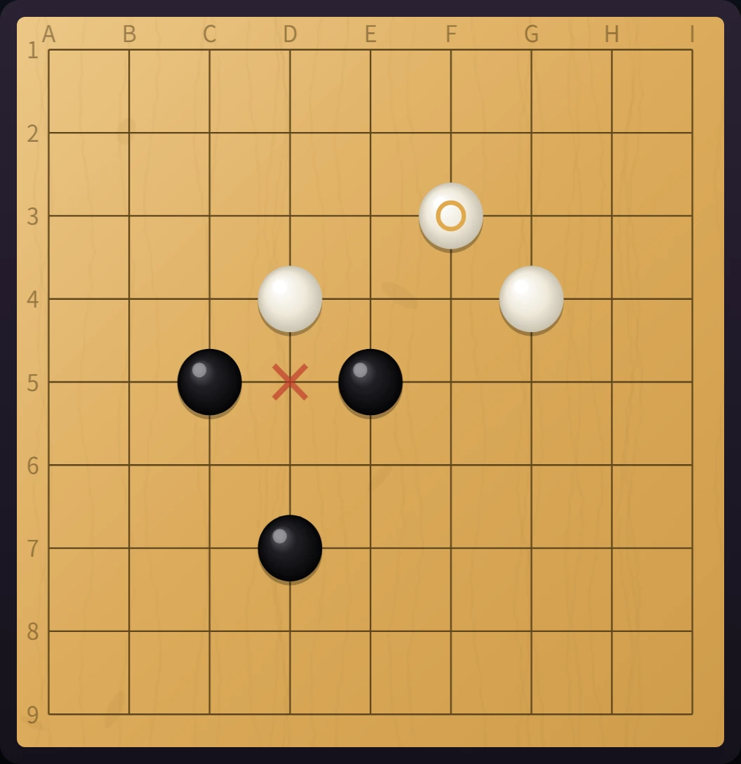 四目並べ三禁の盤面