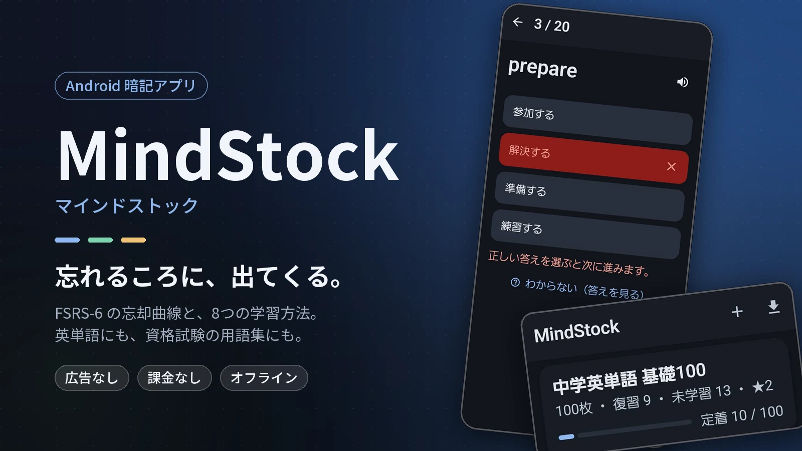 mindstock