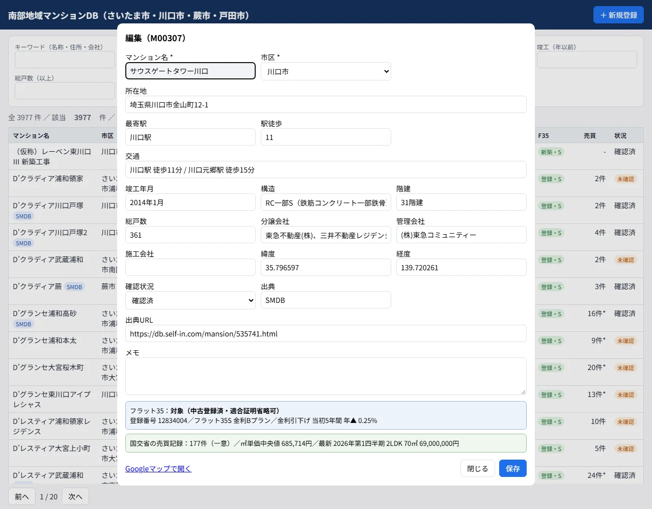 サウスゲートタワー川口の詳細画面。下部にフラット35と国交省の売買記録が表示されている