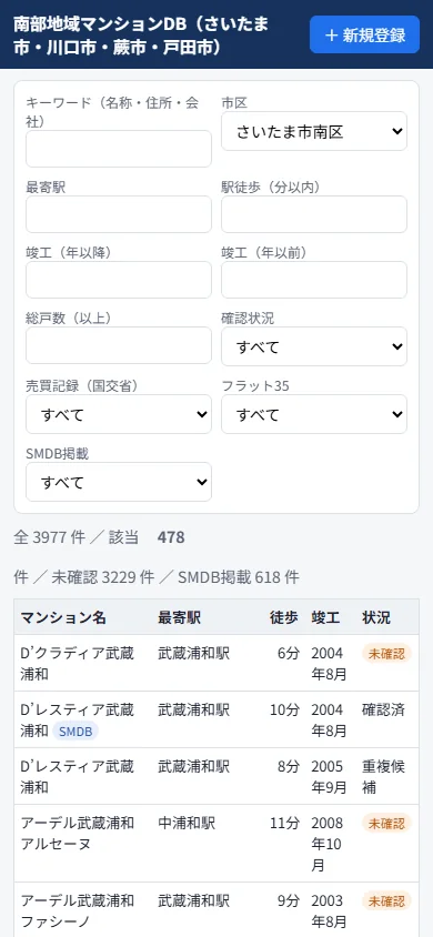 スマホで開いたSSCD。絞り込み欄が2列になり、一覧は主要な列だけ表示される