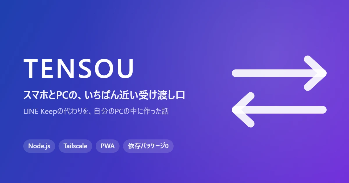 TENSOU