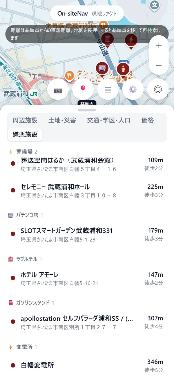 嫌悪施設の一覧。種類ごとに距離と徒歩分数