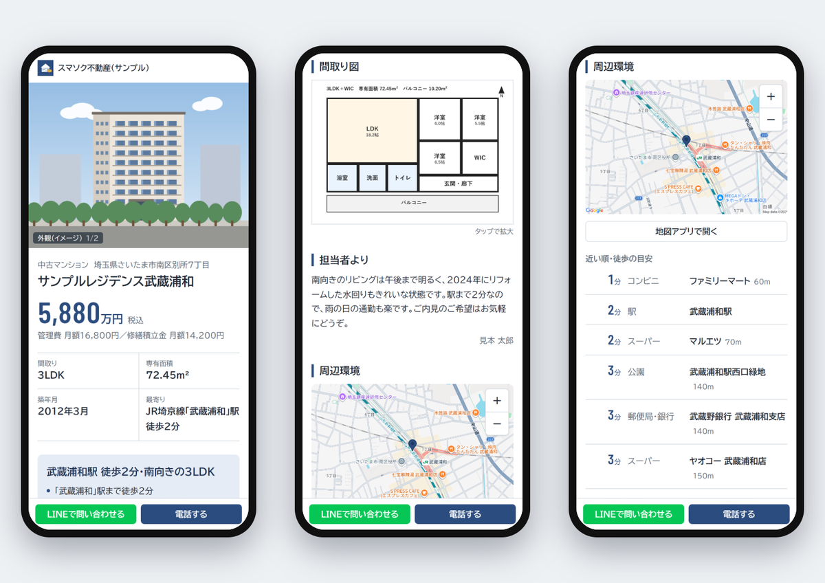 スマソクでつくった物件ページをスマホで表示した画面。写真・価格・間取り図・地図と周辺施設が並ぶ